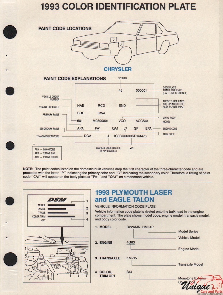 1993 Chrysler Paint Charts PPG 5